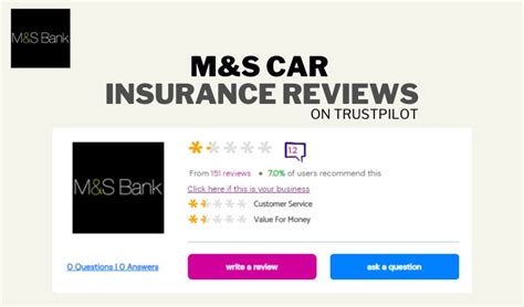m&s car insurance review